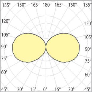 street lighting fixtures 1