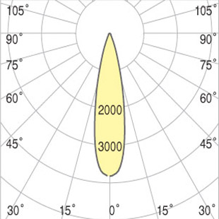 street lighting fixtures 1