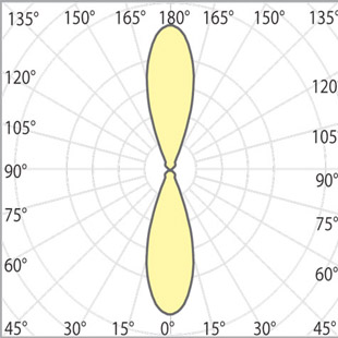 street lighting fixtures 1