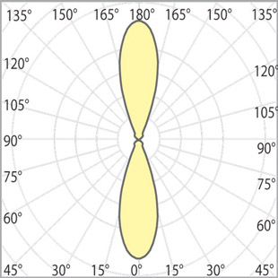 street lighting fixtures 1