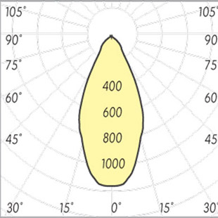 street lighting fixtures 1