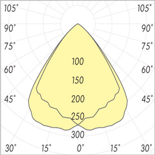street lighting fixtures 1