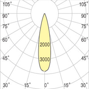 street lighting fixtures 1