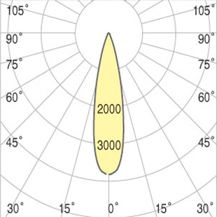 street lighting fixtures 1