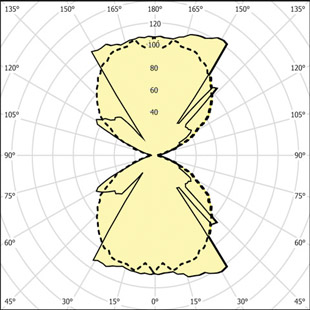 street lighting fixtures 1