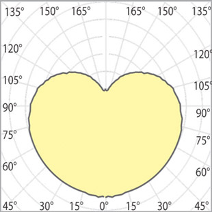 street lighting fixtures 1