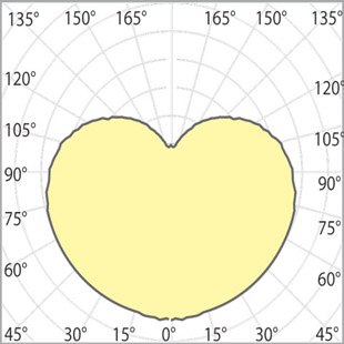 street lighting fixtures 1