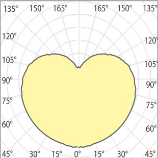 street lighting fixtures 1