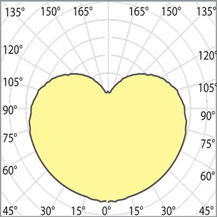 street lighting fixtures 1