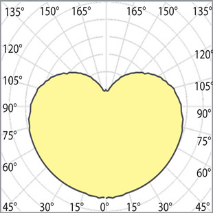 street lighting fixtures 1