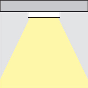 high bay lighting fixtures - albus 1 led - beam angle