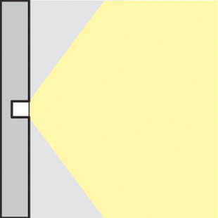 street lighting fixtures 1