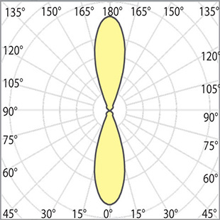 street lighting fixtures 1