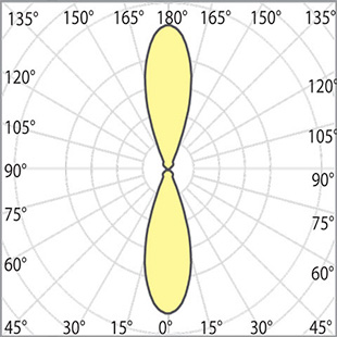 street lighting fixtures 1