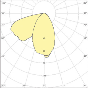 street lighting fixtures 1