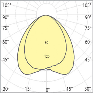 street lighting fixtures 1