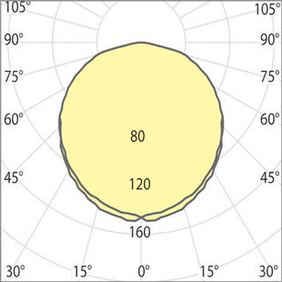street lighting fixtures 1