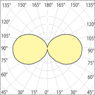 street lighting fixtures 1