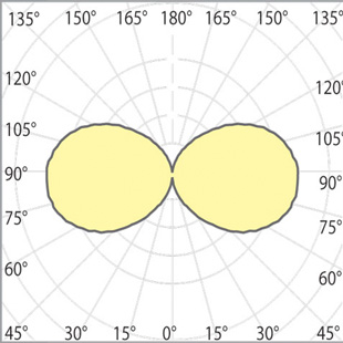 street lighting fixtures 1