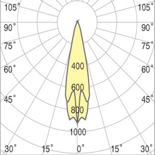 street lighting fixtures 1