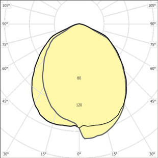 street lighting fixtures 1
