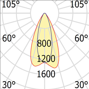 street lighting fixtures 1
