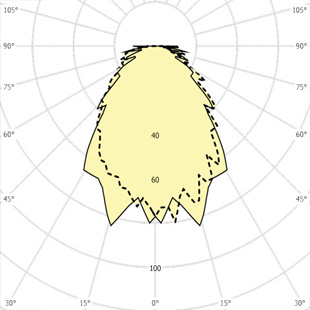 street lighting fixtures 1