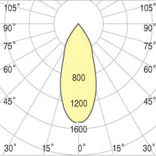 street lighting fixtures 1