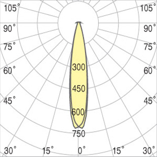 street lighting fixtures 1