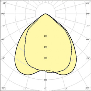 street lighting fixtures 1