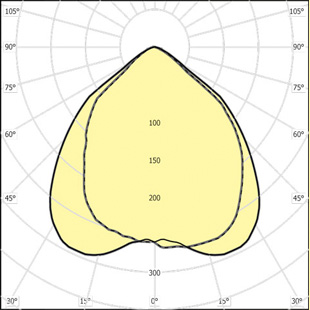 street lighting fixtures 1