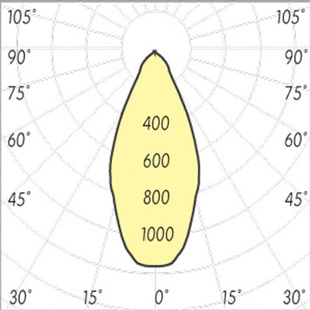 street lighting fixtures 1
