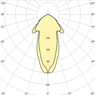 street lighting fixtures 1