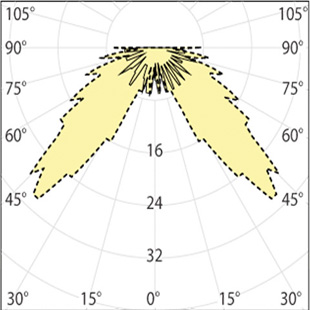 street lighting fixtures 1