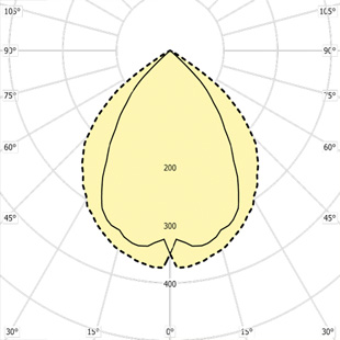 street lighting fixtures 1