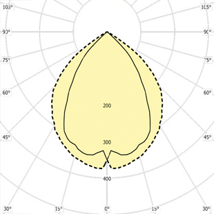 street lighting fixtures 1