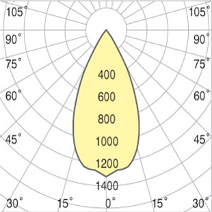 street lighting fixtures 1