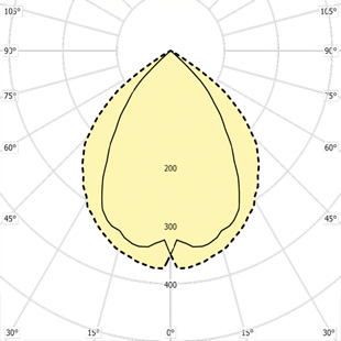 street lighting fixtures 1