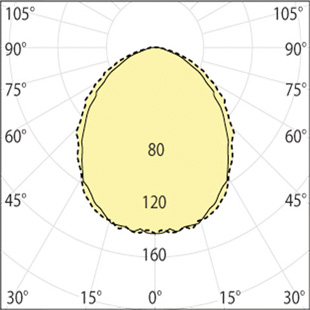 street lighting fixtures 1