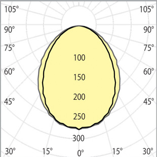 street lighting fixtures 1