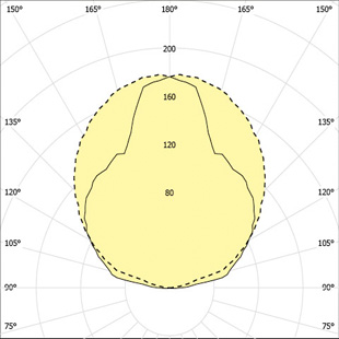 street lighting fixtures 1