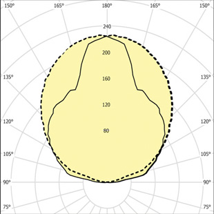 street lighting fixtures 1