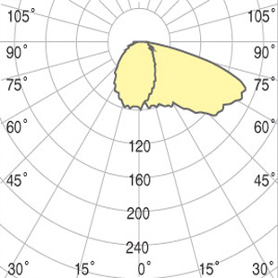 street lighting fixtures 1