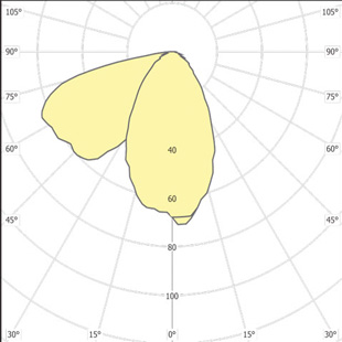 street lighting fixtures 1