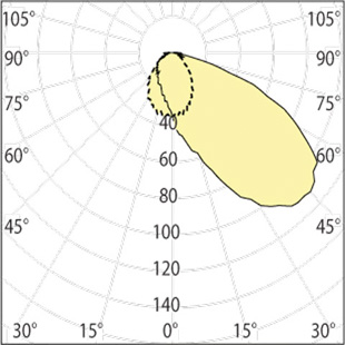 street lighting fixtures 1
