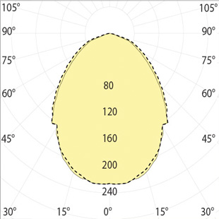 street lighting fixtures 1