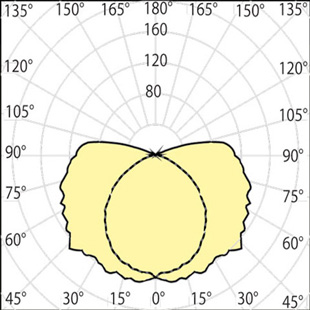 street lighting fixtures 1