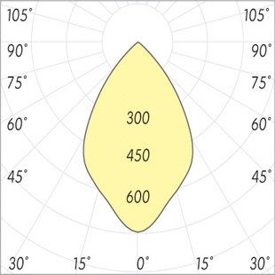 street lighting fixtures 1