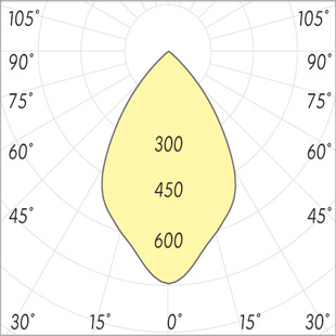 street lighting fixtures 1