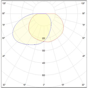 street lighting fixtures 1